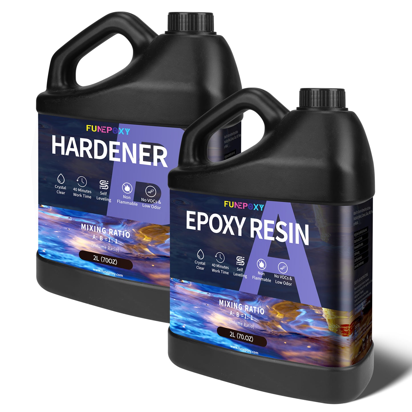 Table Top Epoxy Resin-1 Gallon Kit