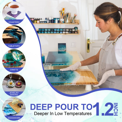 Deep Pour Epoxy Resin- 48 oz Kit